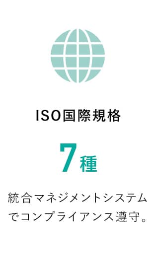 ISO国際規格 7種