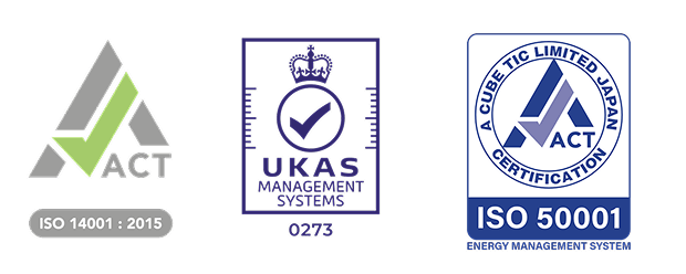 ISO 14001　ISO 50001